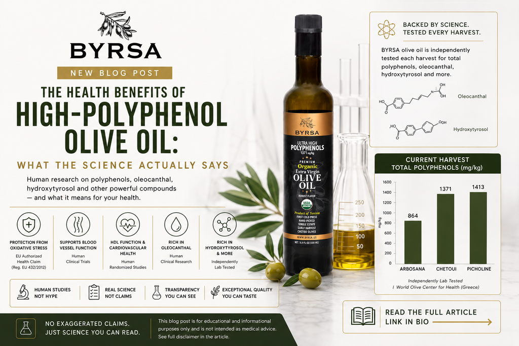 The Health Benefits of High-Polyphenol Olive Oil: What the Science Actually Says