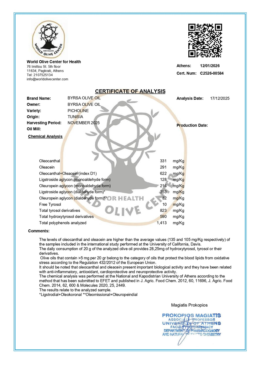 BYRSA Picholine laboratory analysis certificate